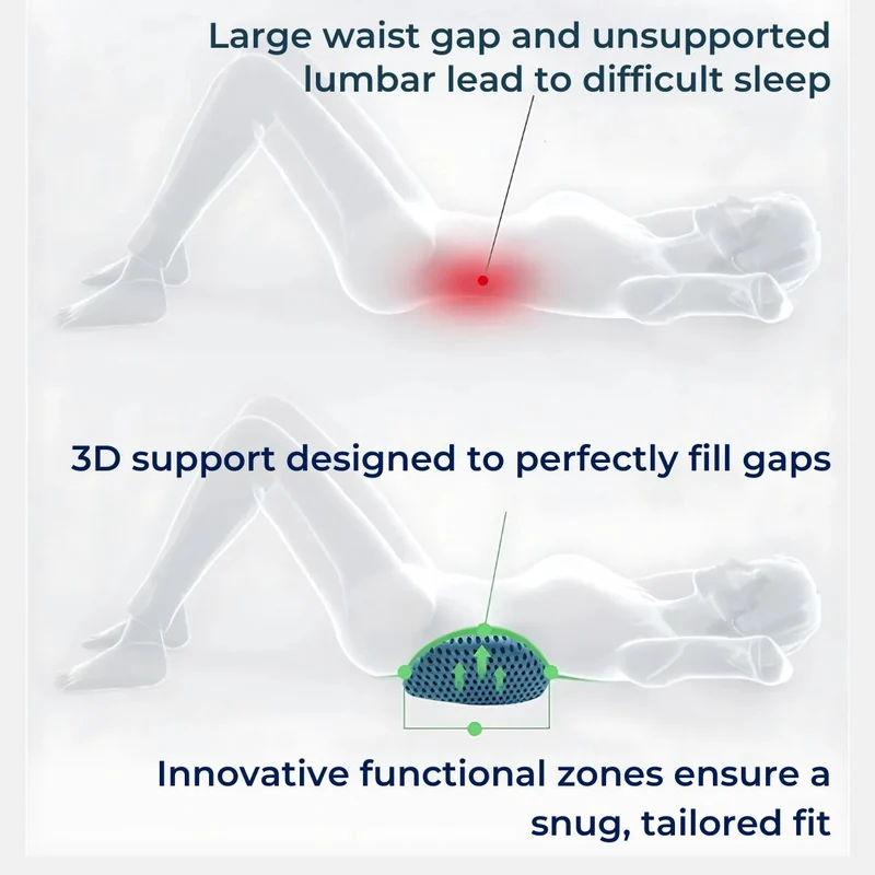 RugComfort Lendenkissen – Ergonomisches Unterstützungskissen für Rücken und Wirbelsäule | Karnz