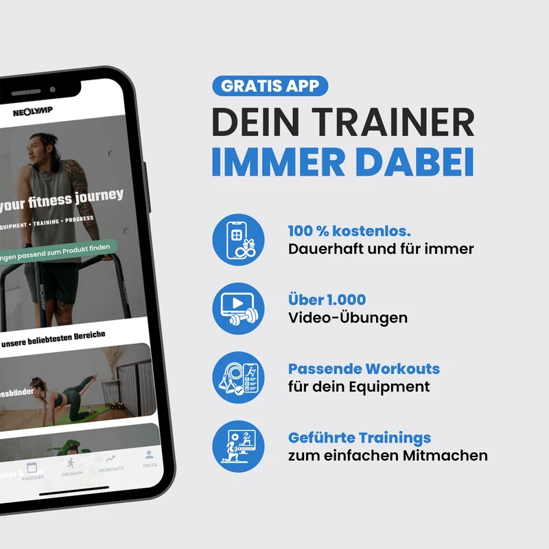 Fitnessbänder Allroundset – Widerstandsbänder inkl. Komplett-Zubehör
