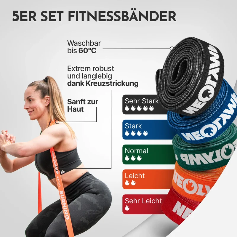 Fitnessbänder Allroundset – Widerstandsbänder inkl. Komplett-Zubehör