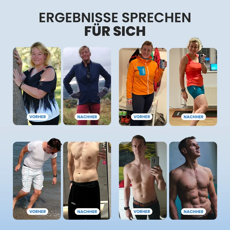 Fitnessbänder Allroundset – Widerstandsbänder inkl. Komplett-Zubehör