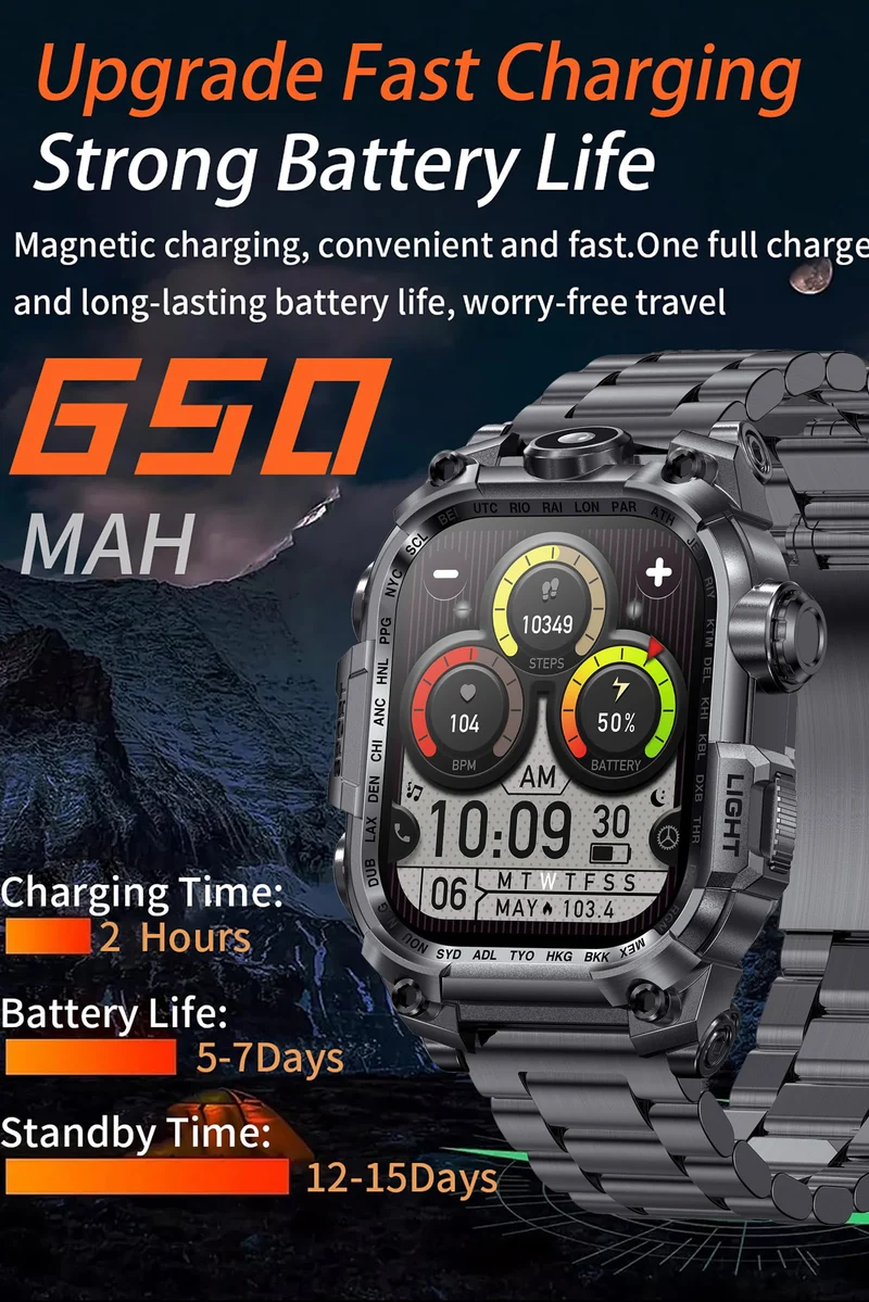 Tough Smart Watch for Working Men with Flashlight, 2.01" HD Ultra Large Rugged Smartwatch Bluetooth Call/Heart Rate/Sleep Monitor Hiking Camping Fitness Track Watches