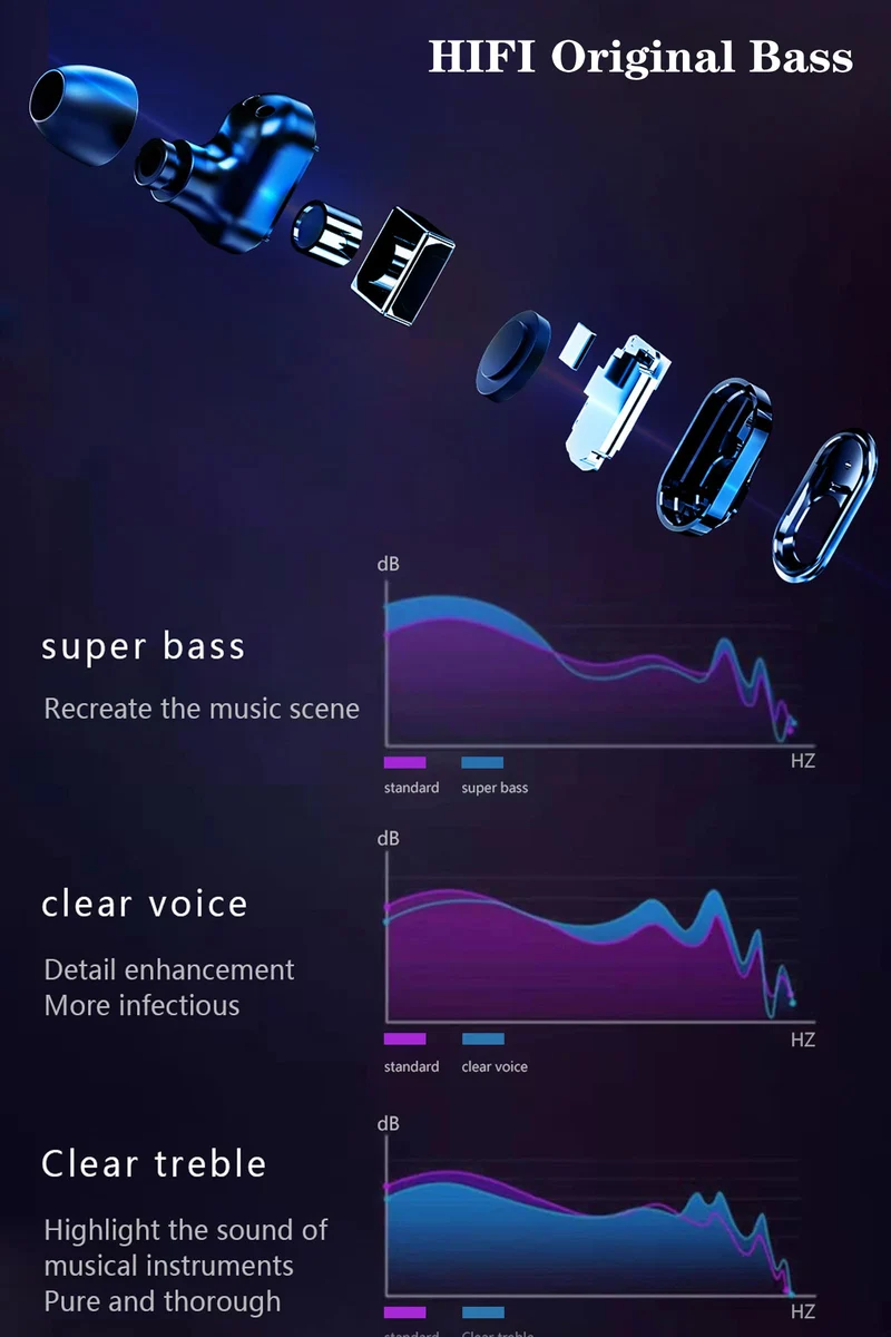Smart Watch with Earbuds Inside, 2 in 1 Touch Smartwatch Bluetooth Earphones Combo TWS Wireless Headset Speaker Local MP3 Music Player Bluetooth Call Activity Tracker