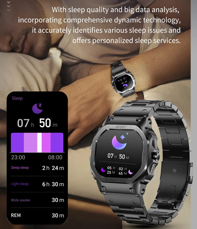 Smart Watch for Men Smart Watches Military Watches for Men Fitness Tracker Bluetooth Call Heart Rate Monitor Sleep Monitor Pedometer Step Counter Waterproof Smartwatch iOS Android Phones Canvas Band