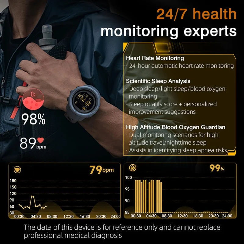 Smart Watches for Men Pedometer Step Counter Digital Military Watch Fitness Tracker for Women Heart Rate Monitor Sleep Tracker Running Outdoor Sport Waterproof Watches