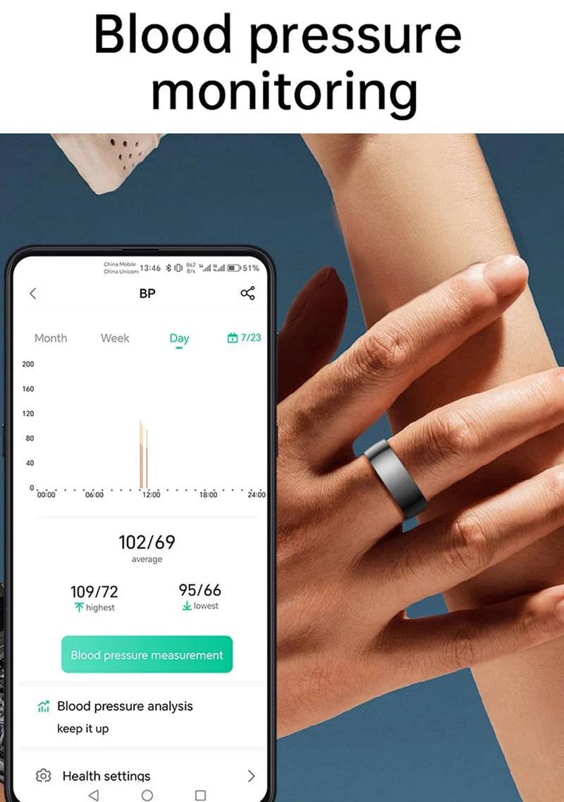 Smart Ring for Men Women Ceramics Smart Ring Blood Pressure Monitor Heart Rate Monitor Sleep Tracker Health Ring Fitness Tracker Pedometer Calories Step Counter Waterproof