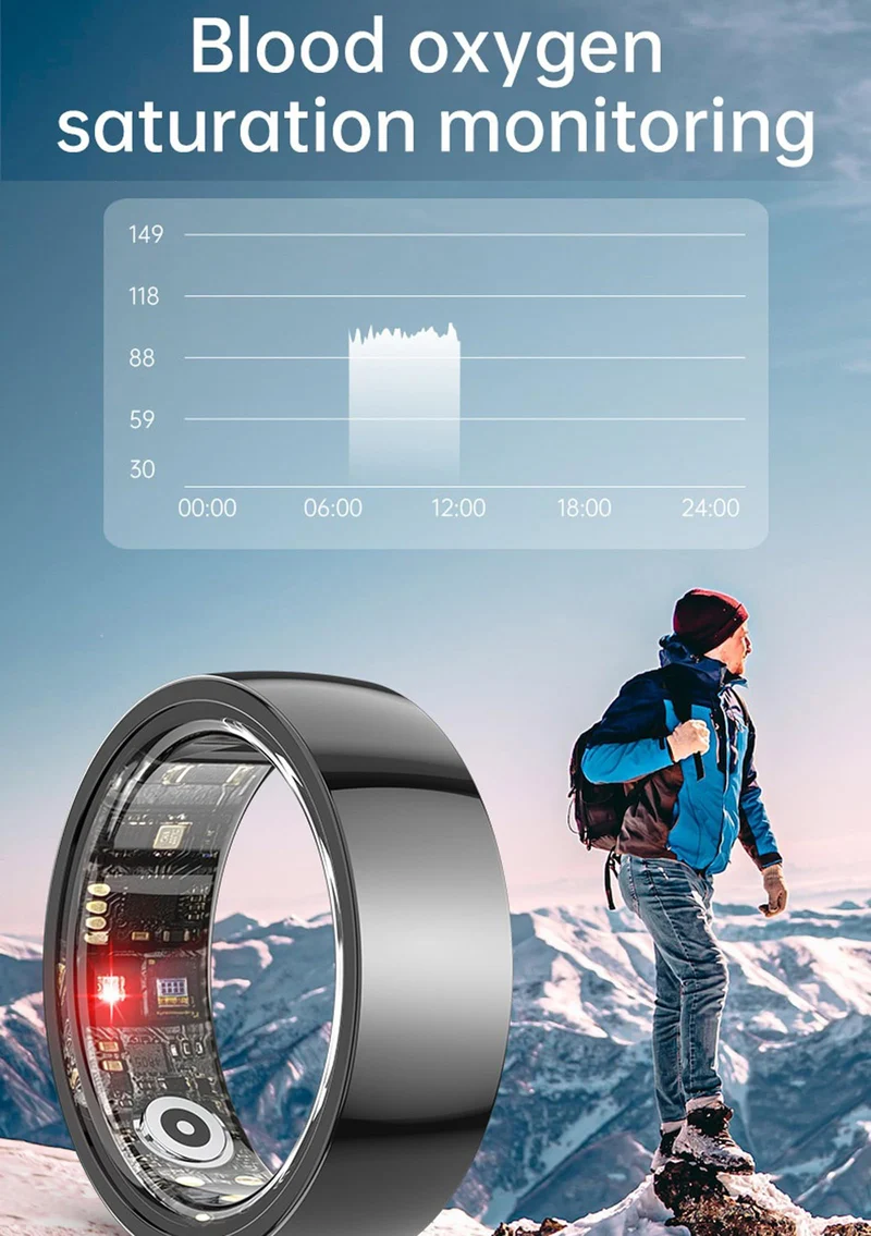 Smart Ring for Men Women Ceramics Smart Ring Blood Pressure Monitor Heart Rate Monitor Sleep Tracker Health Ring Fitness Tracker Pedometer Calories Step Counter Waterproof