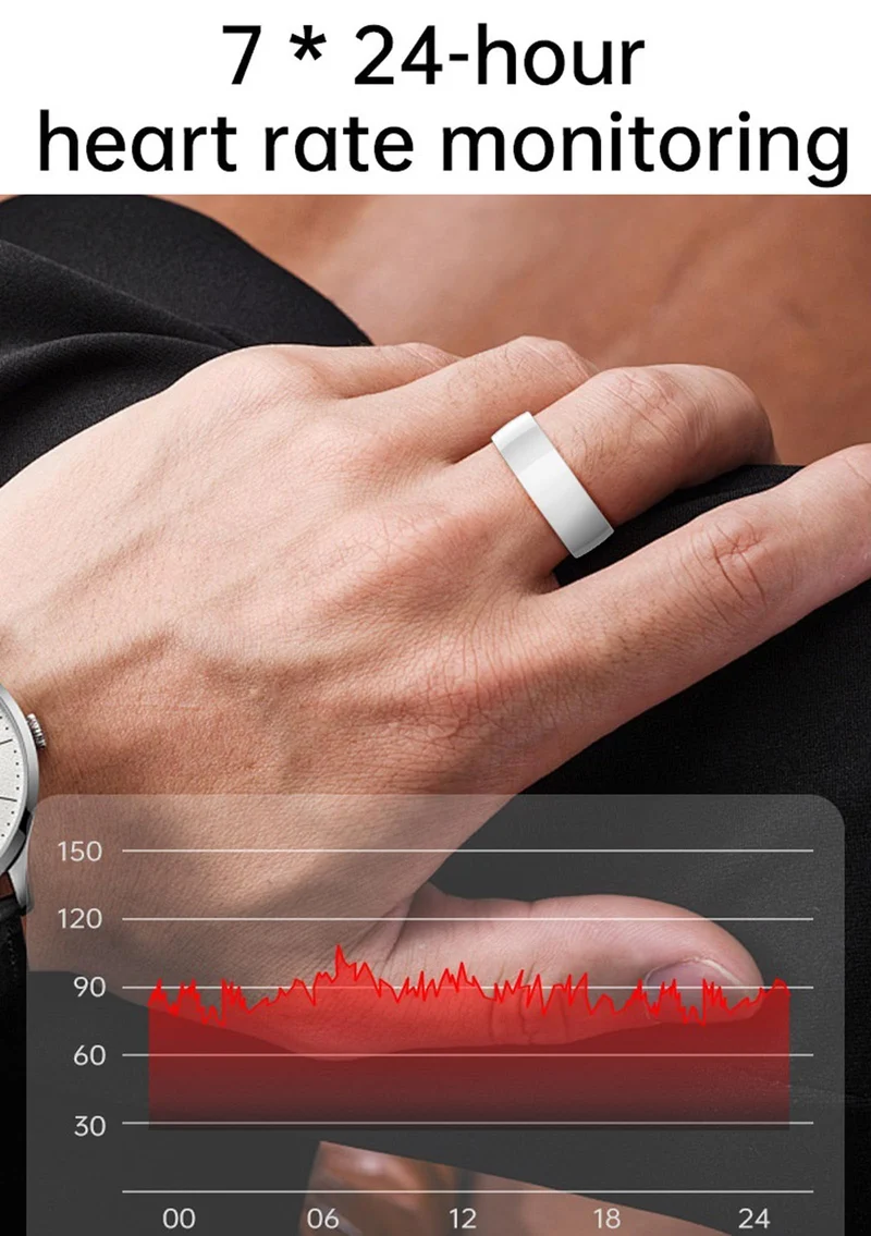 Smart Ring for Men Women Ceramics Smart Ring Blood Pressure Monitor Heart Rate Monitor Sleep Tracker Health Ring Fitness Tracker Pedometer Calories Step Counter Waterproof