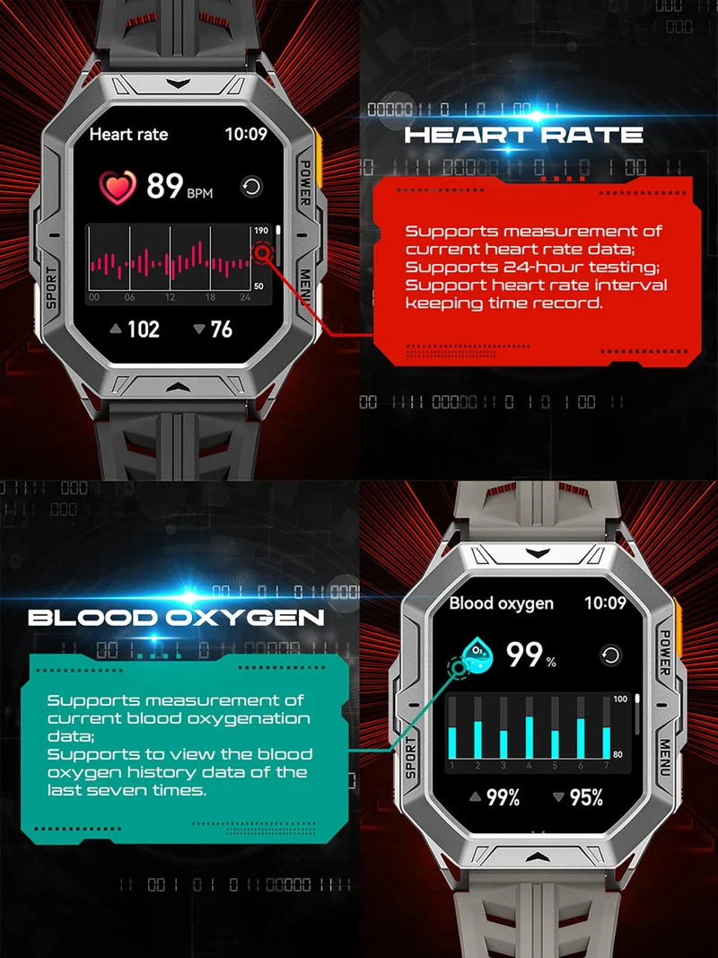 Smart Watch Answer/Make Calls Compass Barometer 1000mAh Extra-Long Battery Rugged 100+ Sports Modes Outdoor Military 2.13 inch AMOLED Smart Watches