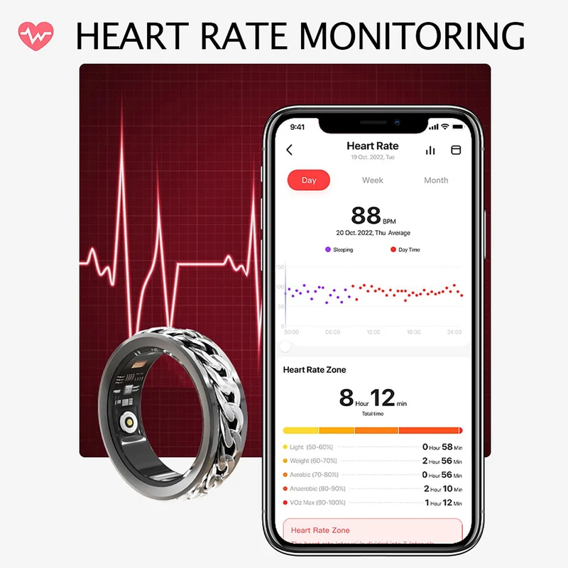 Smart Ring Cuban Link Rings Heart Rate Monitor Sleep Health Ring for Men Punk Smart Rings for Android & iOS Step Counter Calorie Counter Sport Fitness Tracker