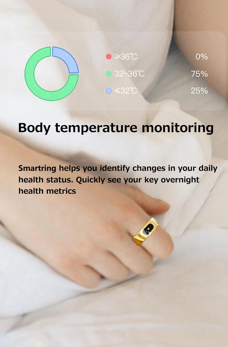 Smart Ring for Men Women Smart Ring Sleep Tracker SNS Notification Fitness Tracker Gesture Control Pedometer Calories Step Counter Compatible with iOS Android