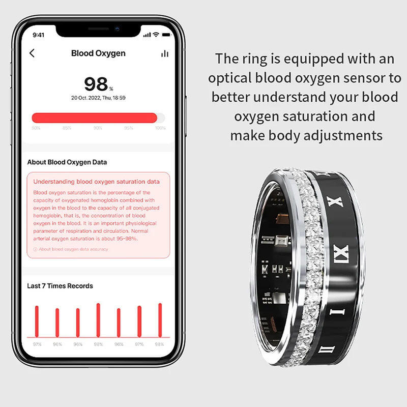 Smart Ring for Women Fitness Diamond Activity Tracker Heart Rate Monitor Sleep Pedometer Calorie Counter Ladies Smart Ring