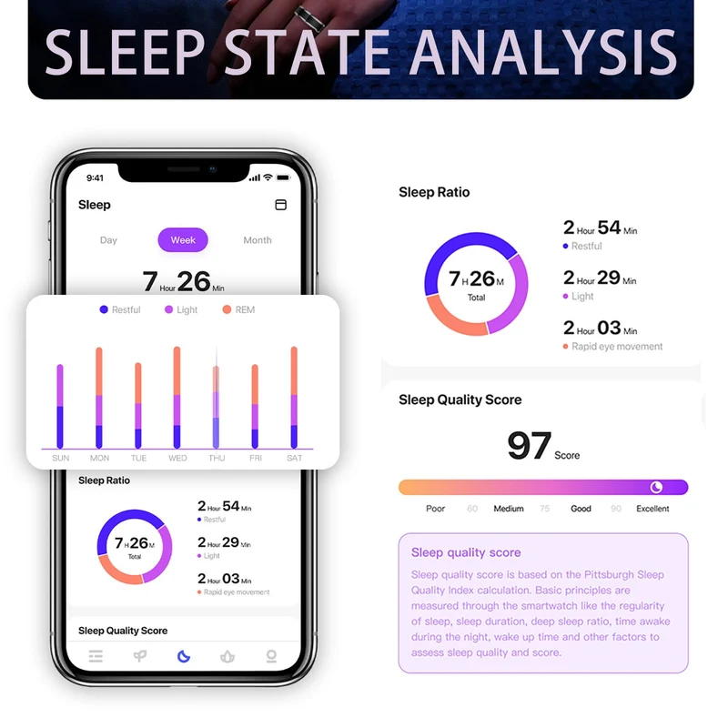 Smart Ring Health Tracker Fitness Ring Heart Rate Monitor Sleep Sports Modes Smart Ring Step Counter Calorie Pedometer Smart Rings for Android & iOS