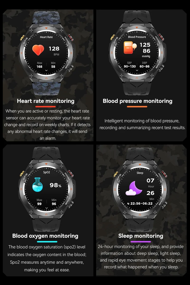 Smart Watch Answer/Make Calls GPS Tracker Message Notification Smartwatch Compass Altitude Barometer Heart Rate Monitor Waterproof Smart Watches for Men