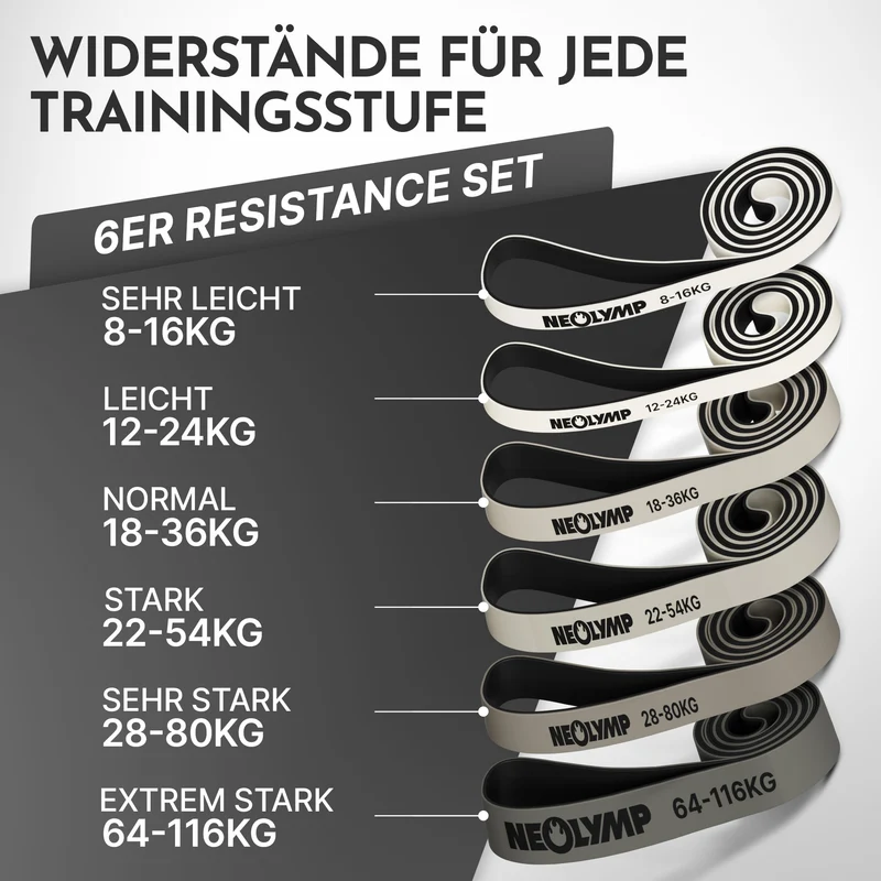 Heavy Resistance Bands aus Latex - grau