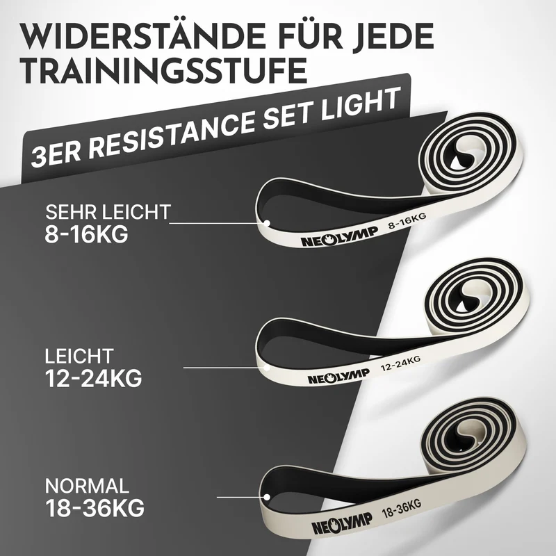Heavy Resistance Bands aus Latex - grau