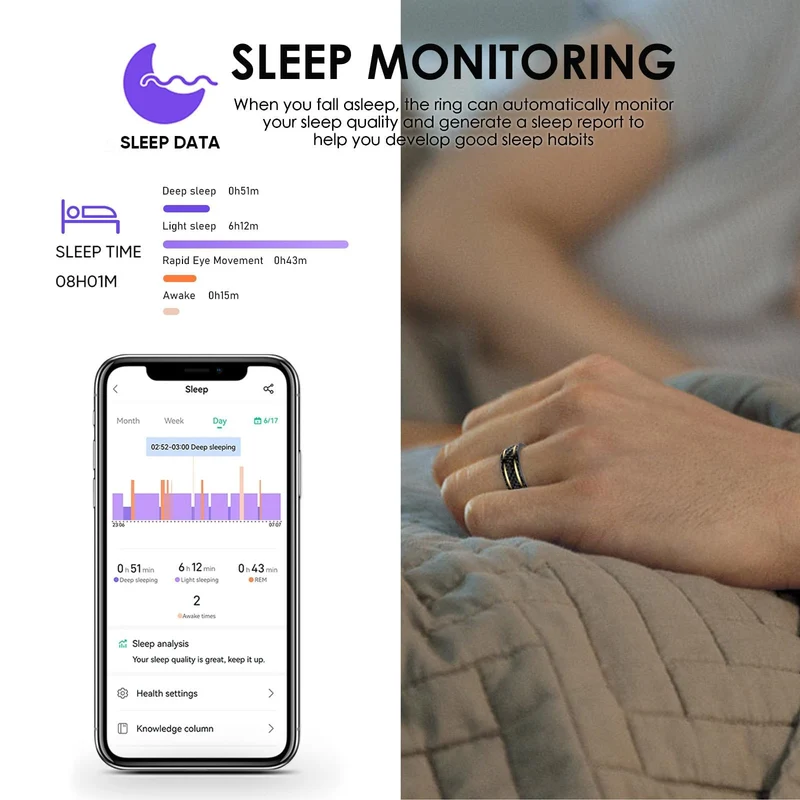 W8 Smart Ring Heart Rate Monitor Blood Pressure Ring Sleep Tracker Blood Oxygen Fitness Tracker Pedometer Step Counter Calories Fitness Ring Waterproof Health Smart Rings for Men Women Carbon Fiber Ring