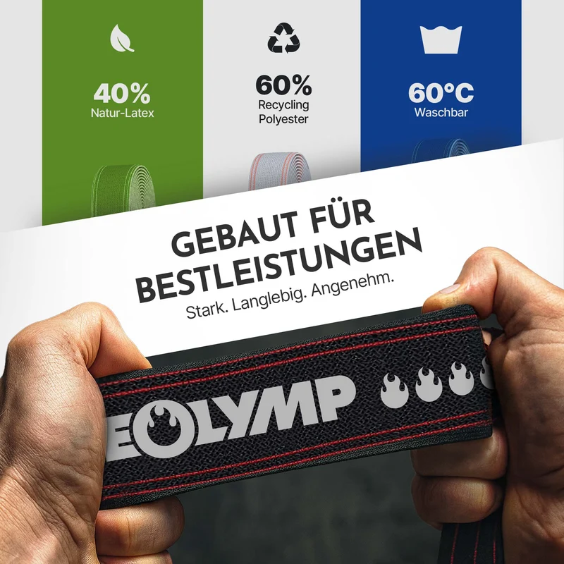 Powerband aus Stoff - mit Verstellschnalle