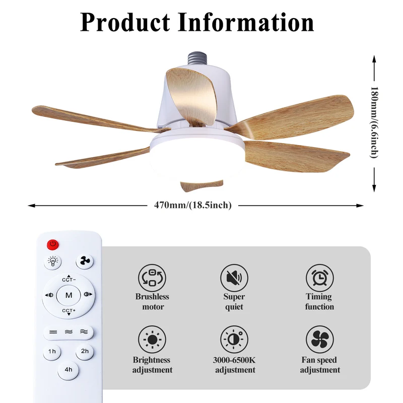 Deckenventilator