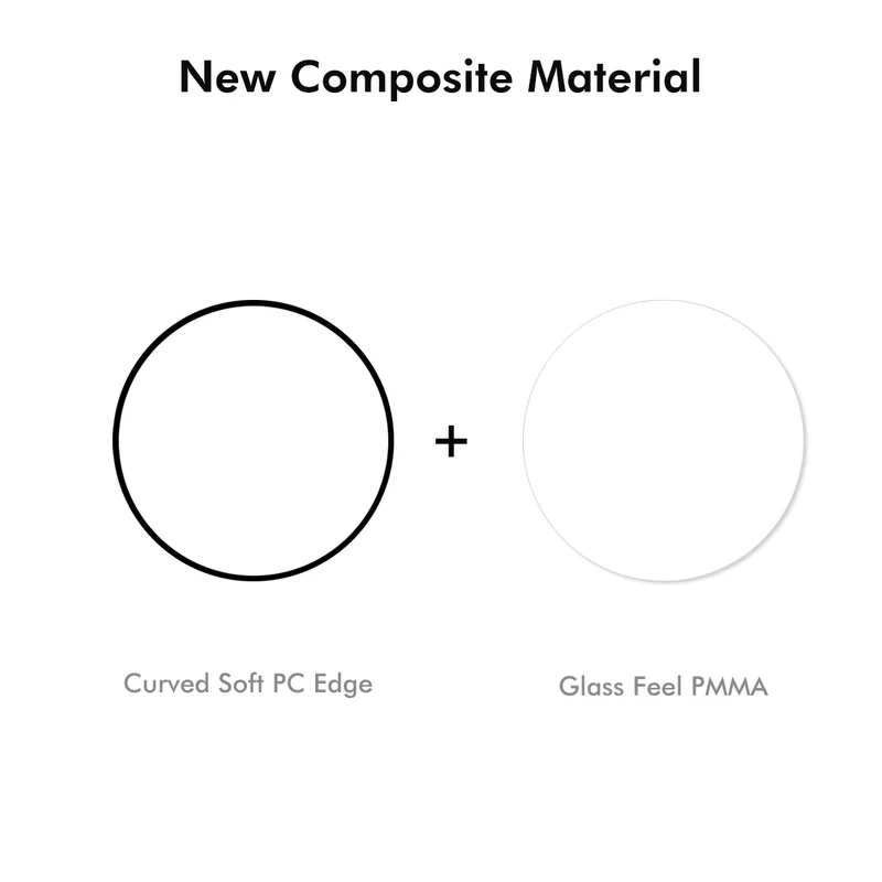 Samsung Galaxy Watch Ultra (2025) 47mm Silikon 3D Gekrümmt Displayschutz