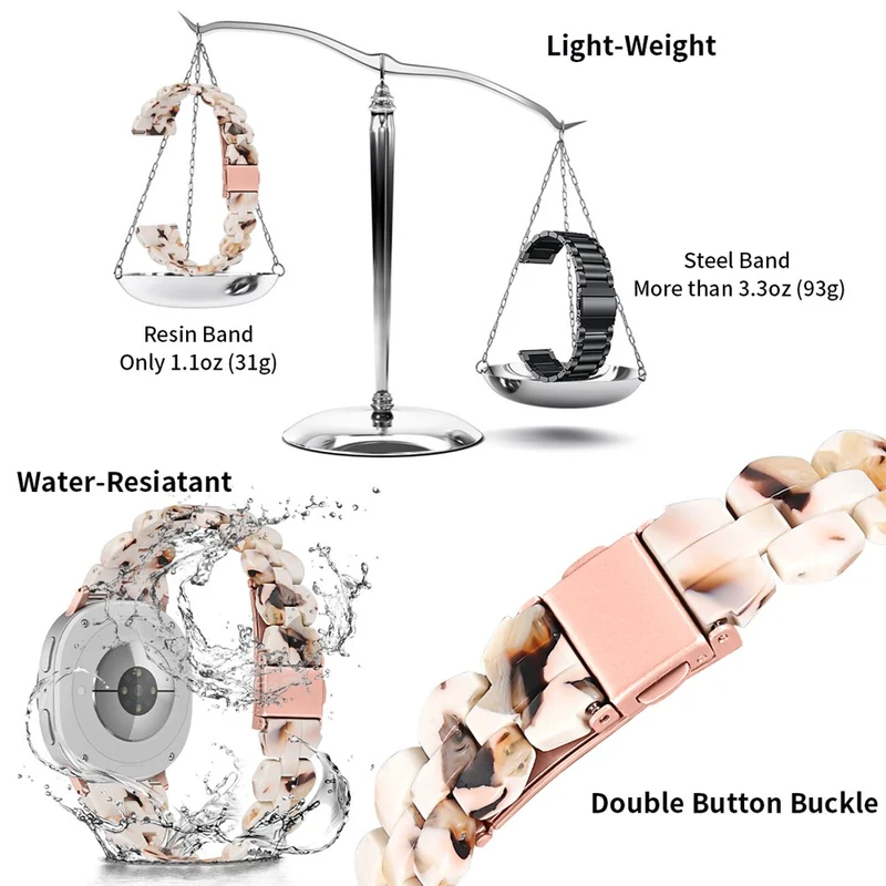 Super Stark Samsung Galaxy Watch Ultra (2025) 47mm / Samsung Galaxy Watch Ultra 47mm Plastik Universell Armband