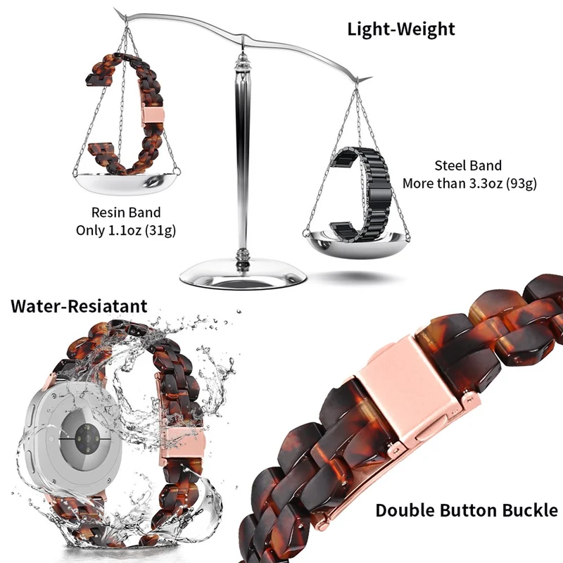 Unglaublich Gut Samsung Smartwatch Plastik Universell Armband