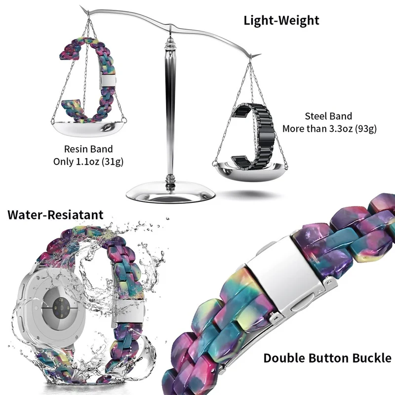 Unglaublich Gut Samsung Smartwatch Plastik Universell Armband