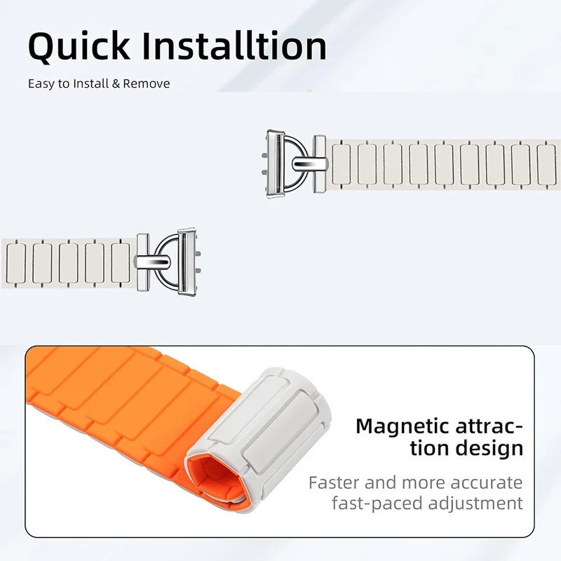 Unglaublich Angenehm Samsung Galaxy Fit 3 Silikon Armband