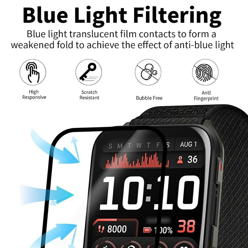2stück Garmin Venu X1 Silikon Displayschutz