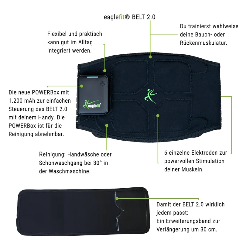EMS BELT 2.0 Bauch- oder Rückentraining mit 6 Elektroden