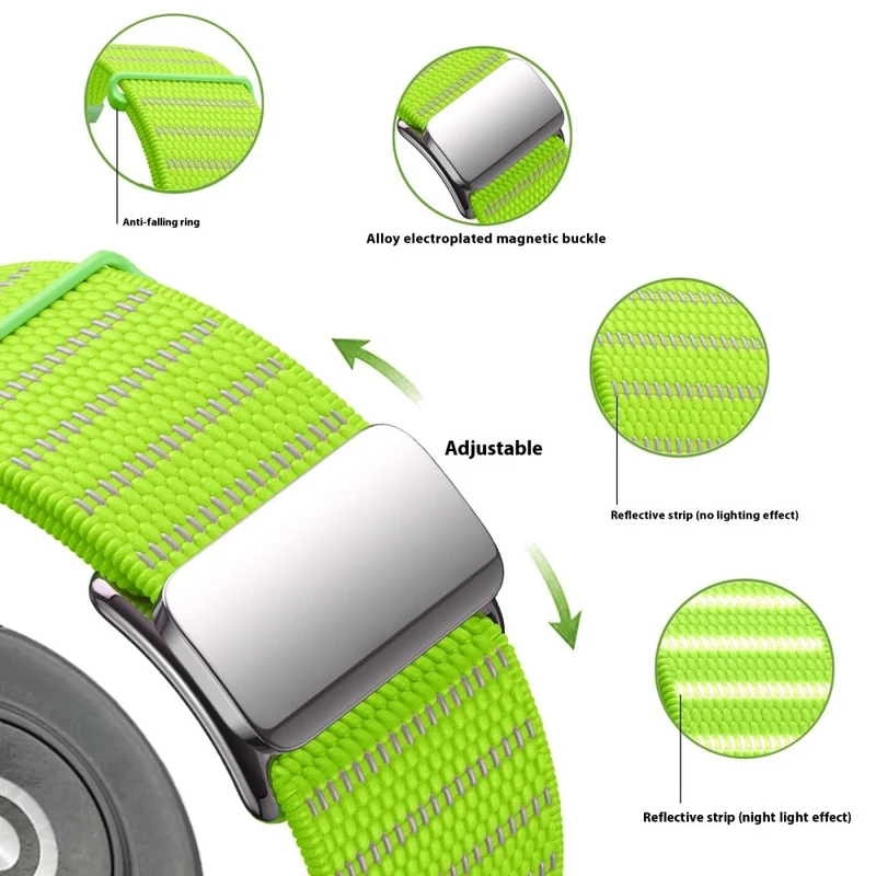 Bemerkenswert Prächtig 18mm Nylon Armband