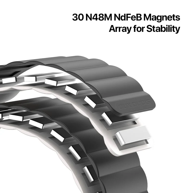 Super Robust Apple Smartwatch Silikon Universell Armband