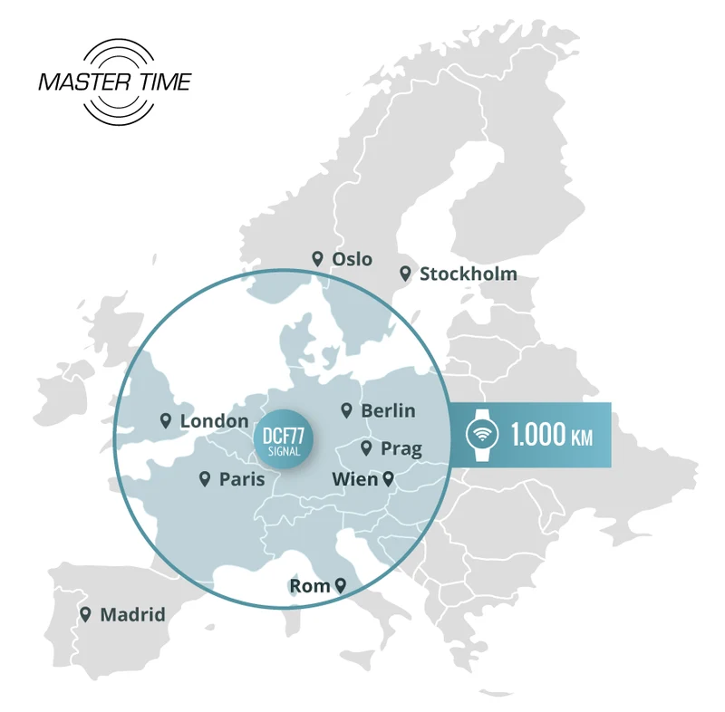 Master Time Basic MTLA-10299-13L Damenuhr Gold • Funkuhrwerk mit DCF 77 • Ewiger Kalender