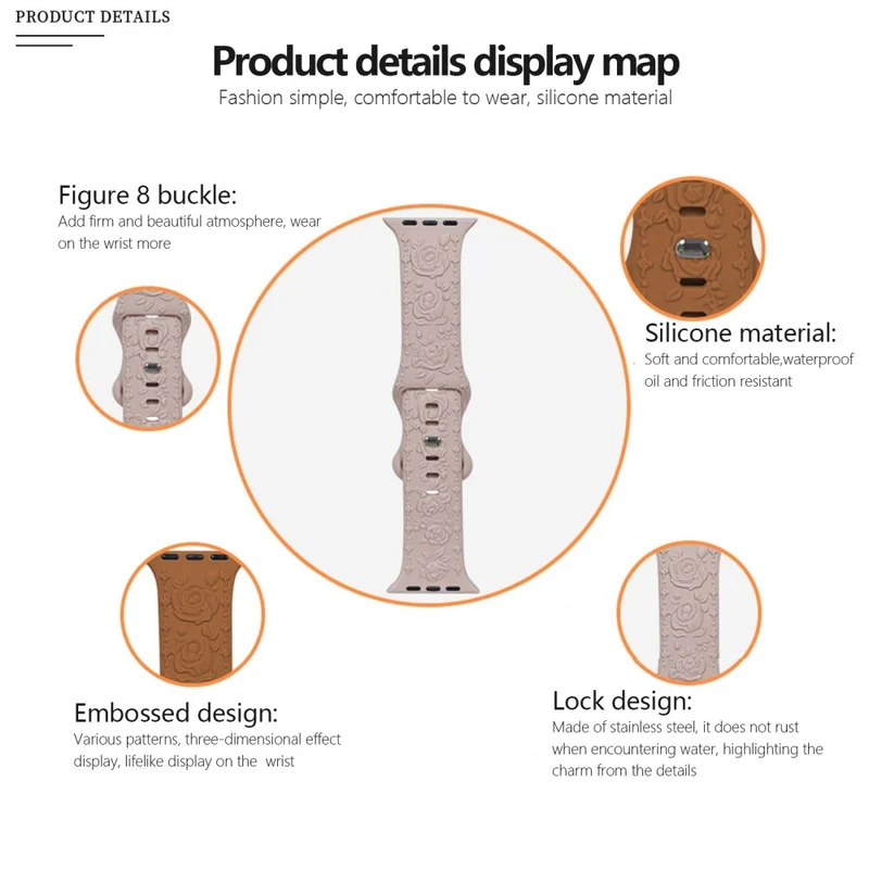 Richtig Gemütlich Apple Smartwatch Silikon Universell Armband