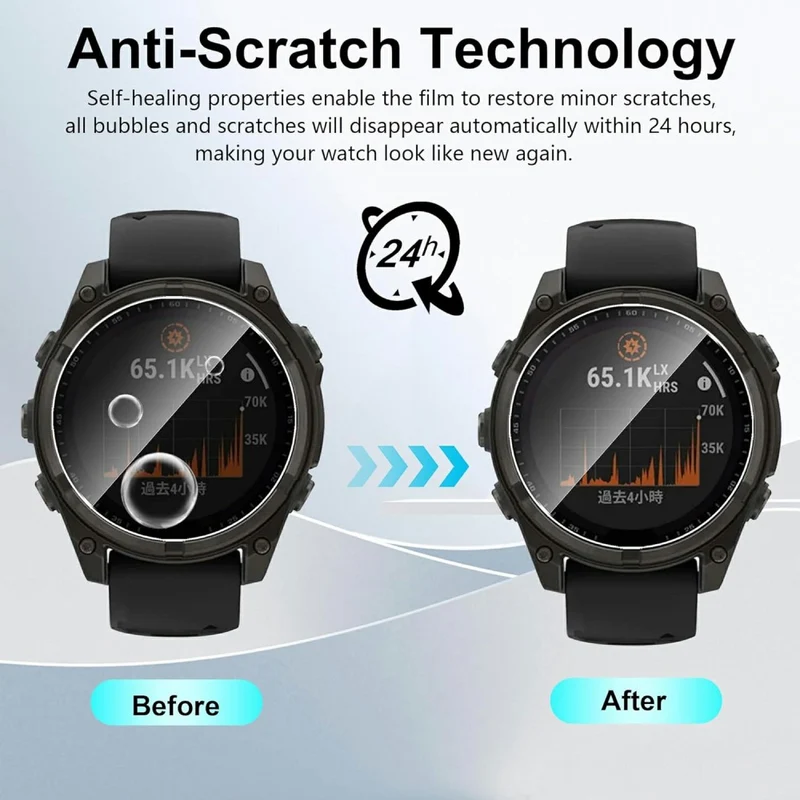 Garmin Fenix 8 47mm Silikon HD Displayschutz