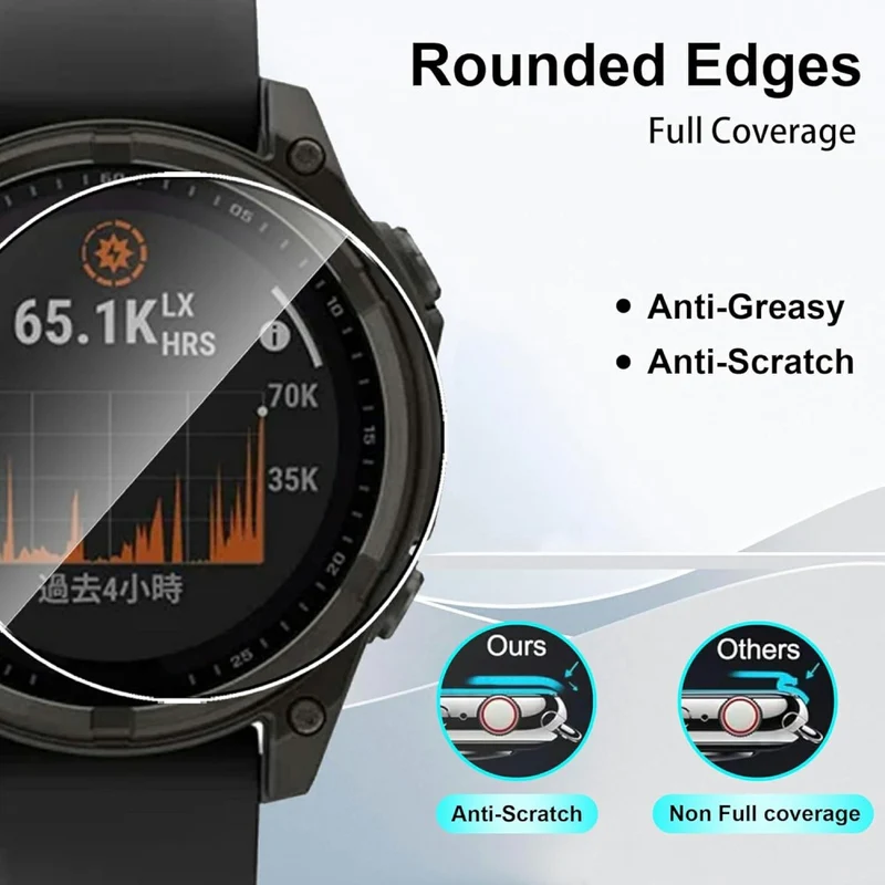 Garmin Fenix 8 47mm Silikon HD Displayschutz