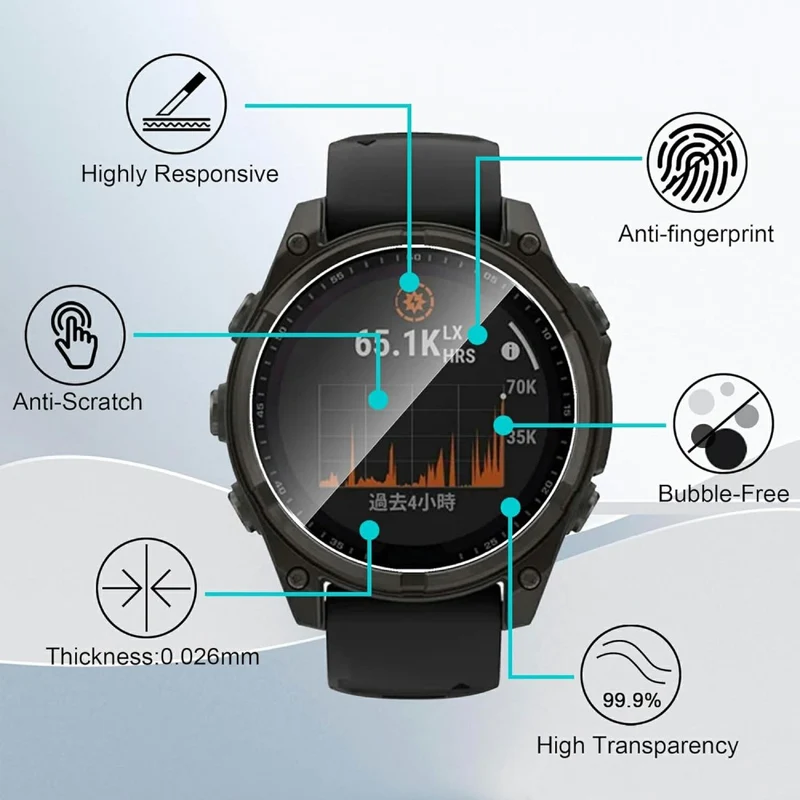 Garmin Fenix 8 47mm Silikon HD Displayschutz
