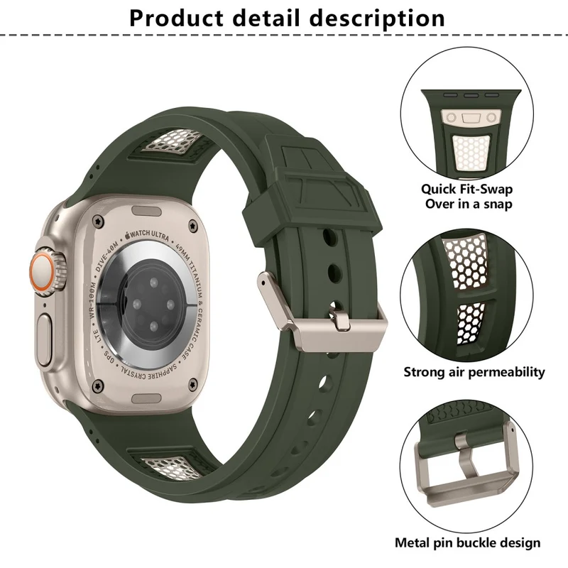 Richtig Gemütlich Apple Smartwatch Silikon Universell Armband