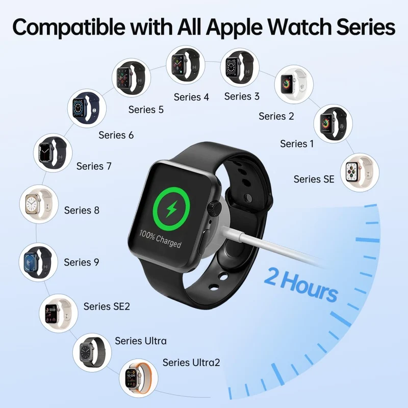 Plastik Und Silikon Apple Smartwatch Drahtlos USB Ladekabel