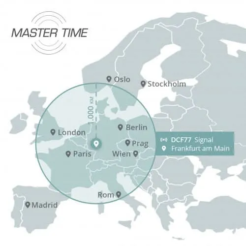 Master Time Basic MTLA-10913-81M Damenuhr • Präzise Funkzeit • Edelstahl