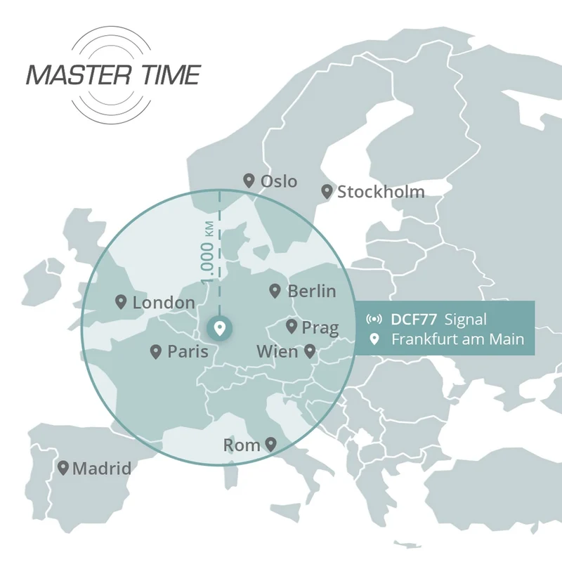 Master Time Advanced MTGA-10948-12M Herrenuhr • Funktechnologie • Hohe Ablesbarkeit