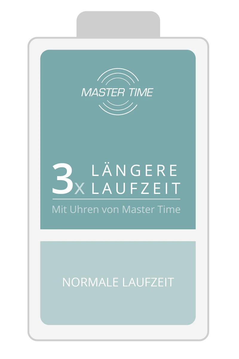 Master Time MTGA-10957-22L Funk Herrenuhr • Höchste Präzision