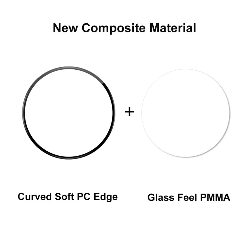 ENKAY HAT PRINCE 2Pcs Huami Amazfit Cheetah / Cheetah Pro Screen Protector Full Cover 3D Curved Soft Bump Resistant Edge and Film