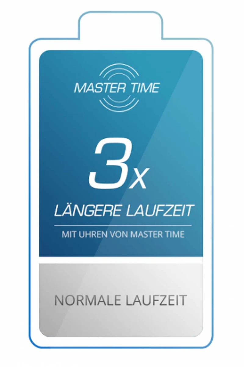 Master Time Basic MTGA-10493-32L Herrenuhr • Funktechnologie • Hohe Ablesbarkeit