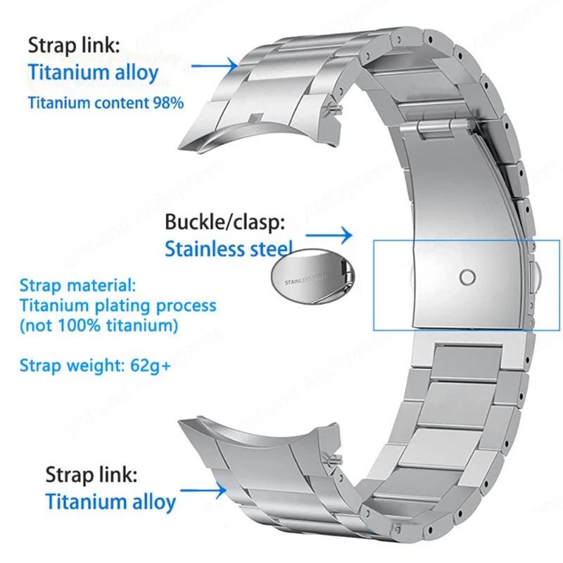 Super angenehm Universell Samsung armband