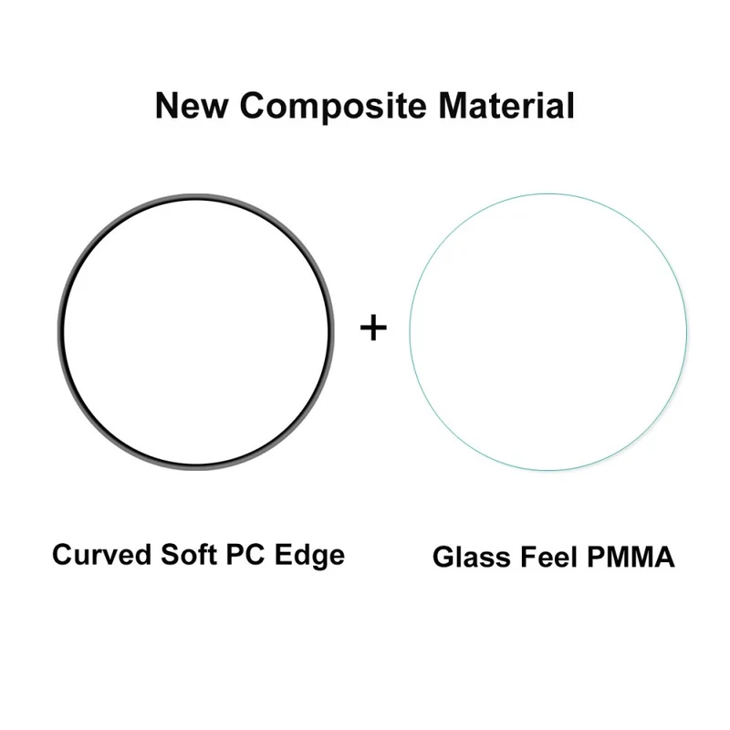 2stück Xiaomi Watch Color 2 Gehärtetes Glas Displayschutz