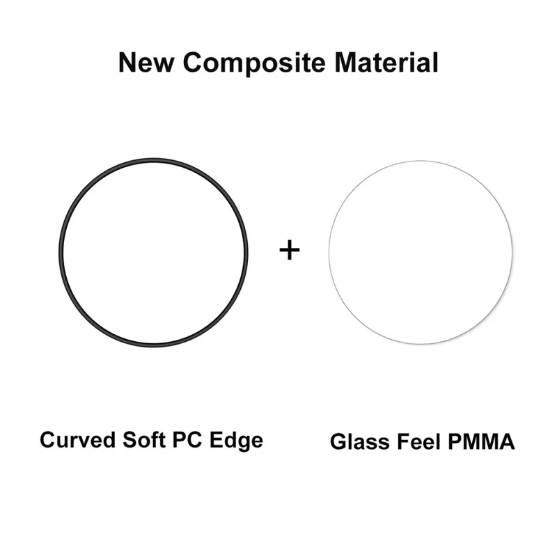 2stück Huawei Watch GT 3 Pro 43mm Plastik Displayschutz