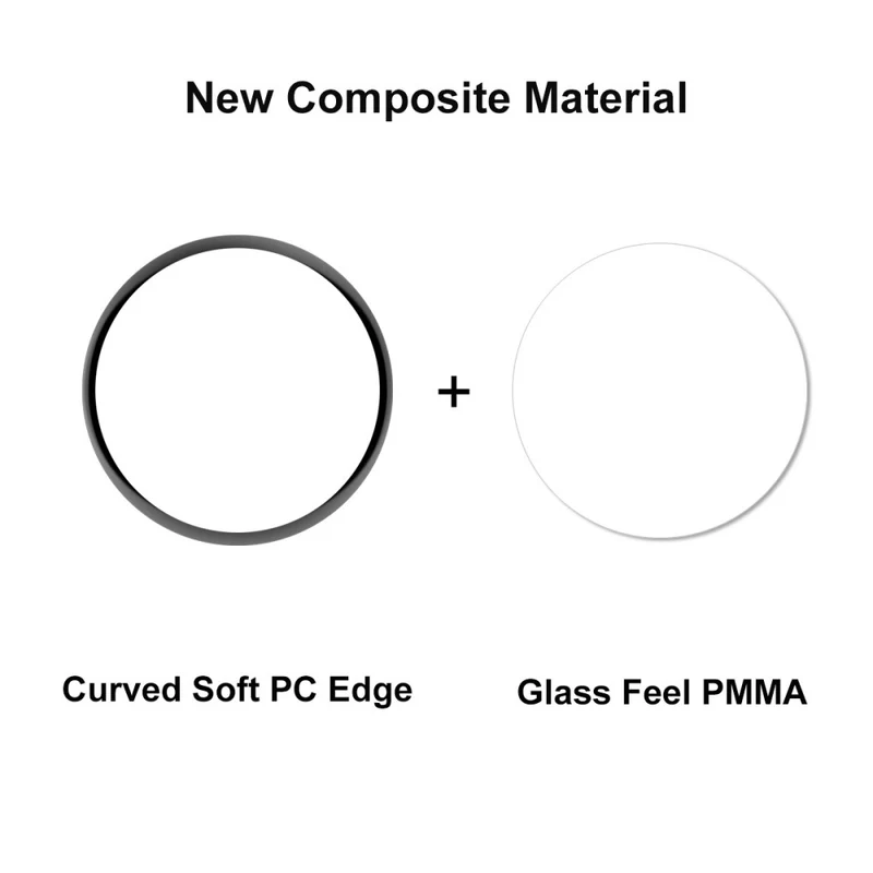 Xiaomi Watch S1 Pro Plastik und Glas HD Displayschutz