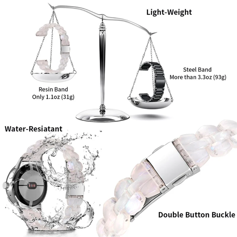 Wirklich schön Google Pixel Watch Plastik armband