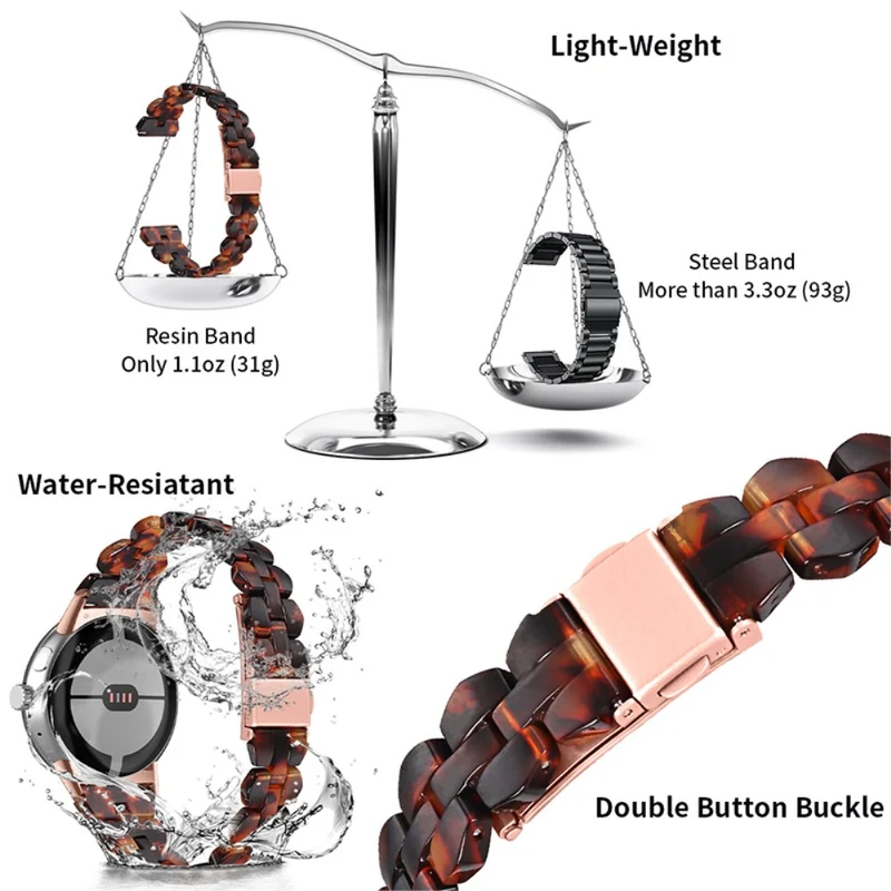 Wirklich schön Google Pixel Watch Plastik armband