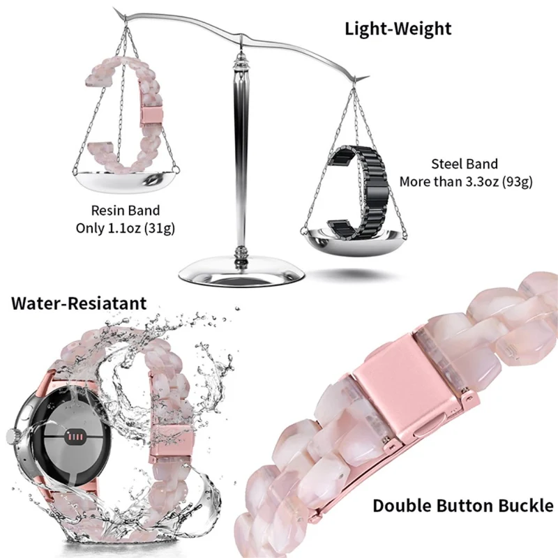 Wirklich schön Google Pixel Watch Plastik armband